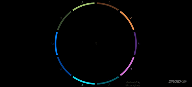 pi-mandala-gif-blog-dab-radio-wordpress.gif
